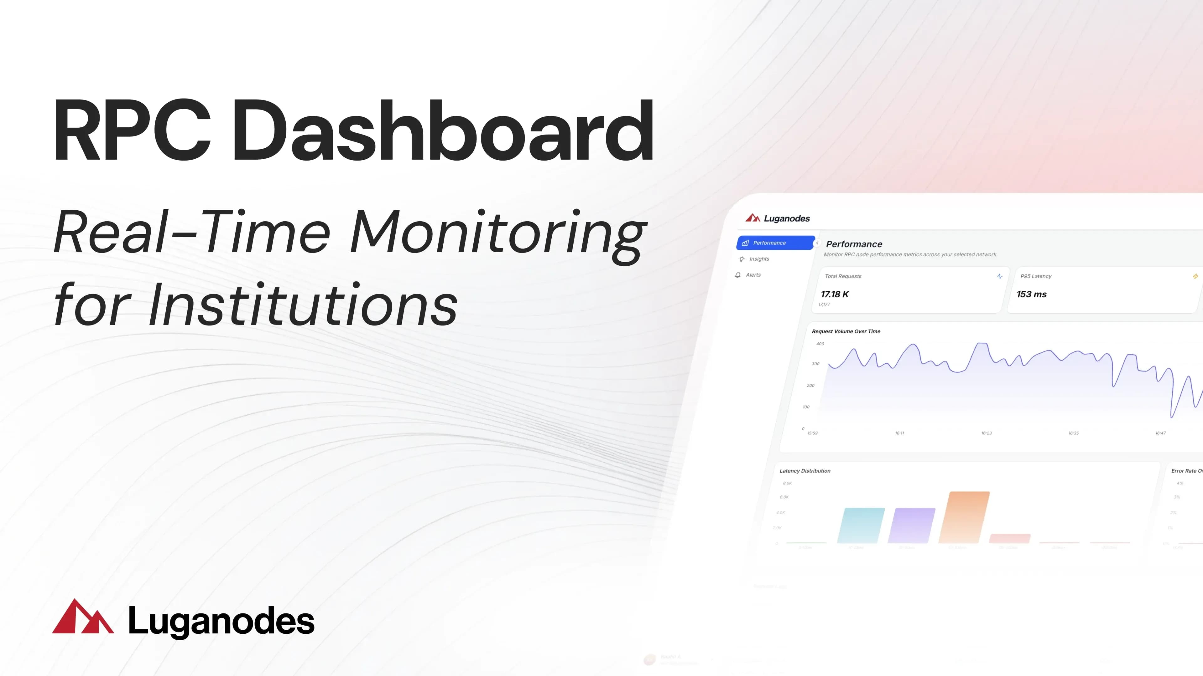 The Luganodes RPC Dashboard: Real-Time Monitoring for Institutions